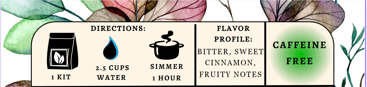 Cherry Syrup Kit