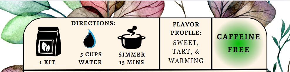 Sorrel Kit