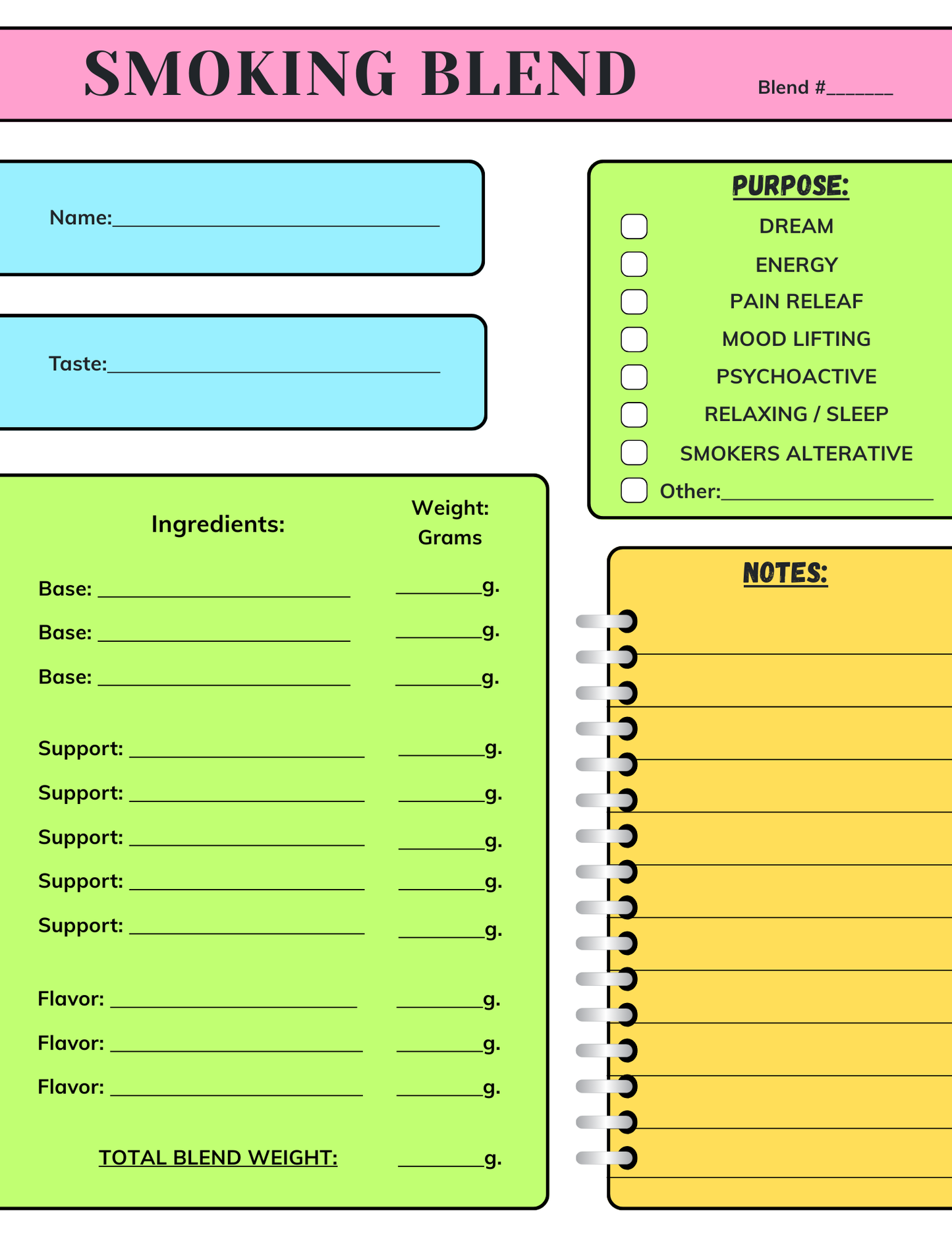 Smokable Herb List with Recipe Cards