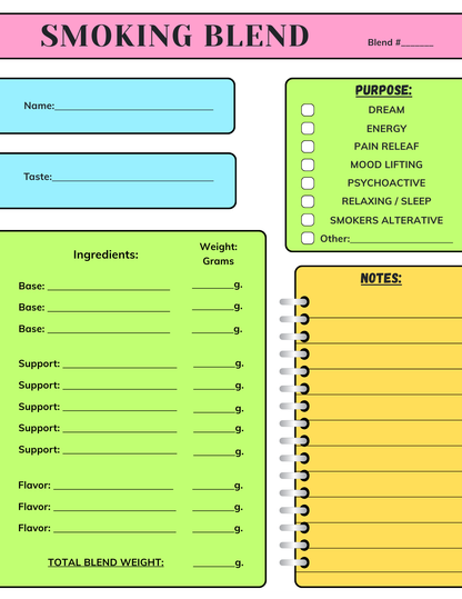 Smokable Herb List with Recipe Cards