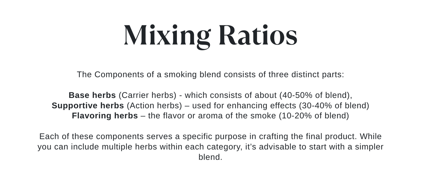 Smokable Herb List with Recipe Cards