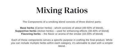 Smokable Herb List with Recipe Cards